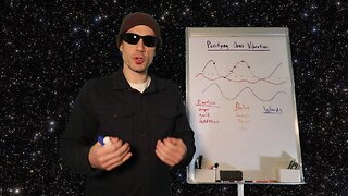 Purifying One's Vibration