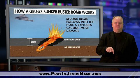 Trump’s Iran Strike, Bunker Busters, and Huckabee in Jerusalem
