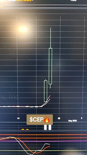 $CEP🔥