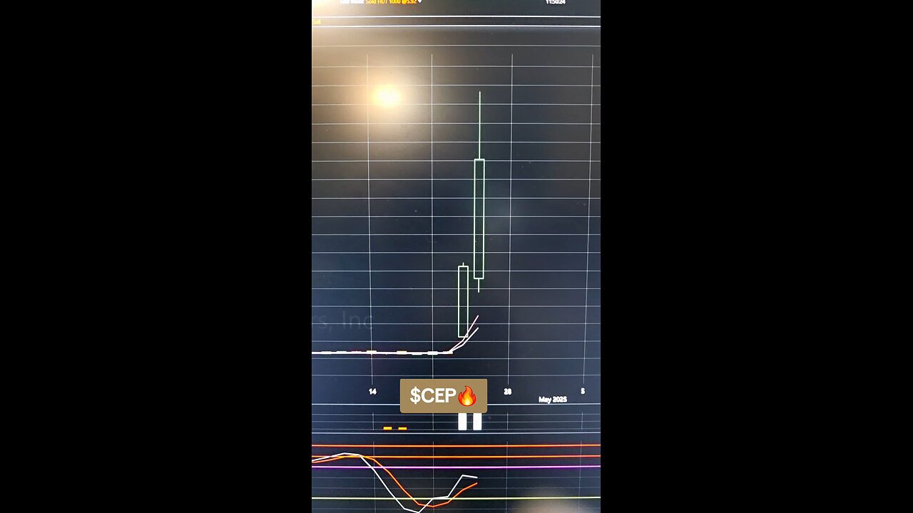 $CEP🔥