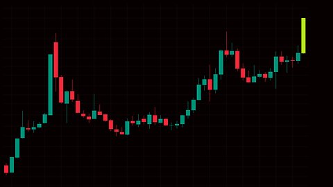 Gold and Silver outperforming EVERYTHING heading into 2026