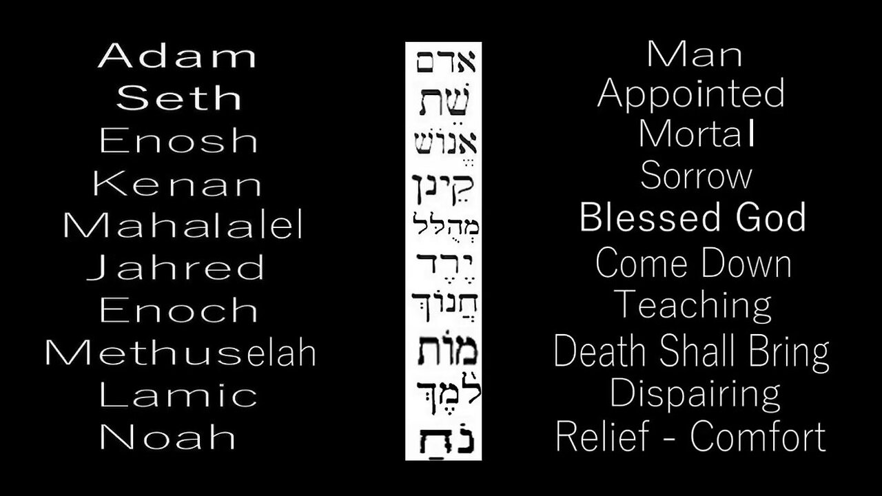 Bible Cryptography 2