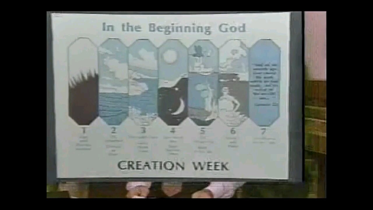 Exploring God's Word Lesson 1 of 12