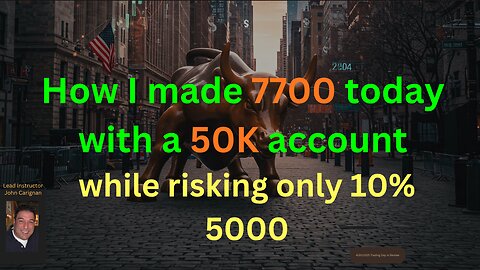 November 12th, 2025 BYOB Trading Day in Review. For educational purposes only.