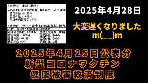 ◆2025年4月25日公表分 新型コロナワクチン健康被害救済制度