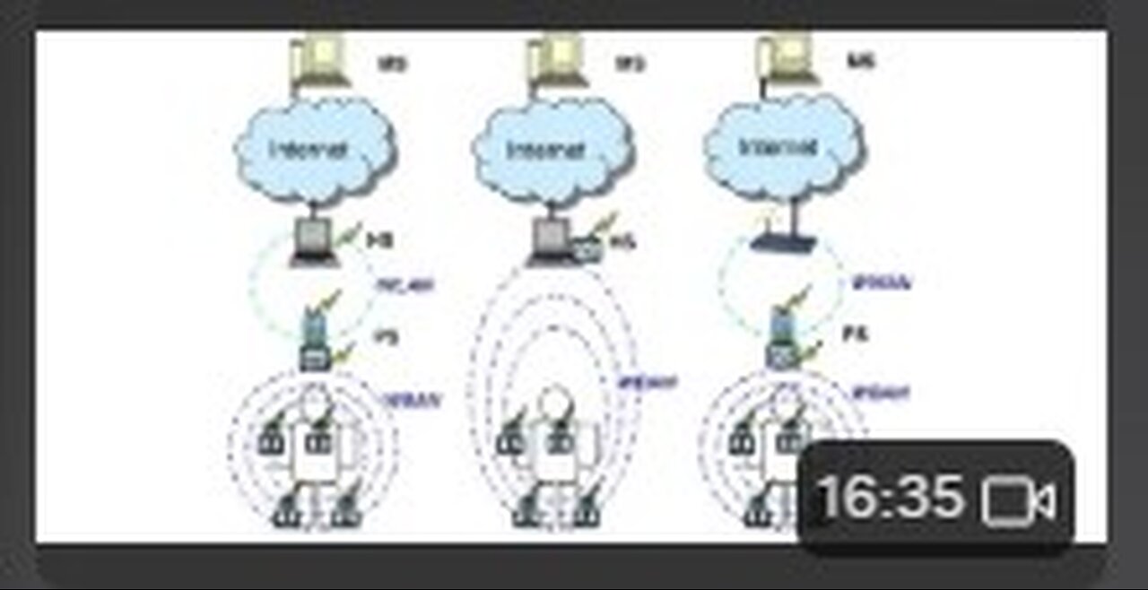 Theoretical Healthcare ~ MBAN AGAIN … NOT THEORETICAL 1/4