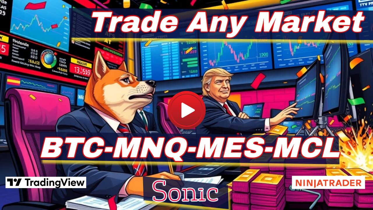 E-mini, Nasdaq, Crypto: Sonic Works Everywhere!