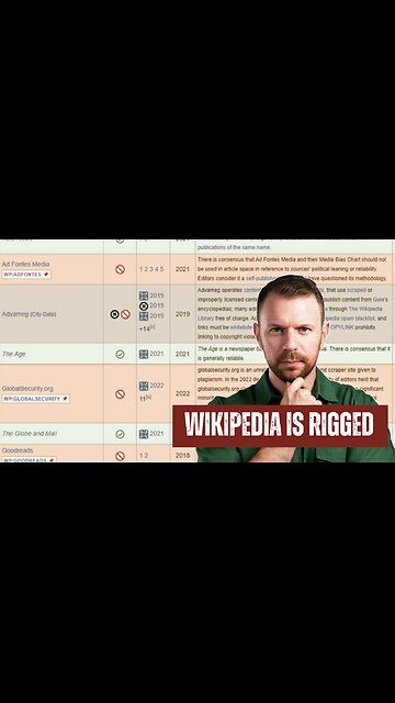 Wikipedia Is Rigged and Anti-Conservative