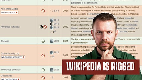 Wikipedia Is Rigged and Anti-Conservative