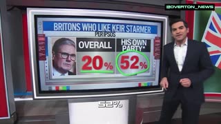CNN just DOG WALKED British Prime Minister Keir Starmer over his “ATROCIOUS” approval numbers.