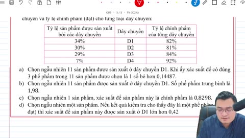 Đề thực chiến luyện đề số 9