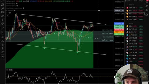 BITCOIN & CRYPTO NEWS & PRICE [June 30th 2025]
