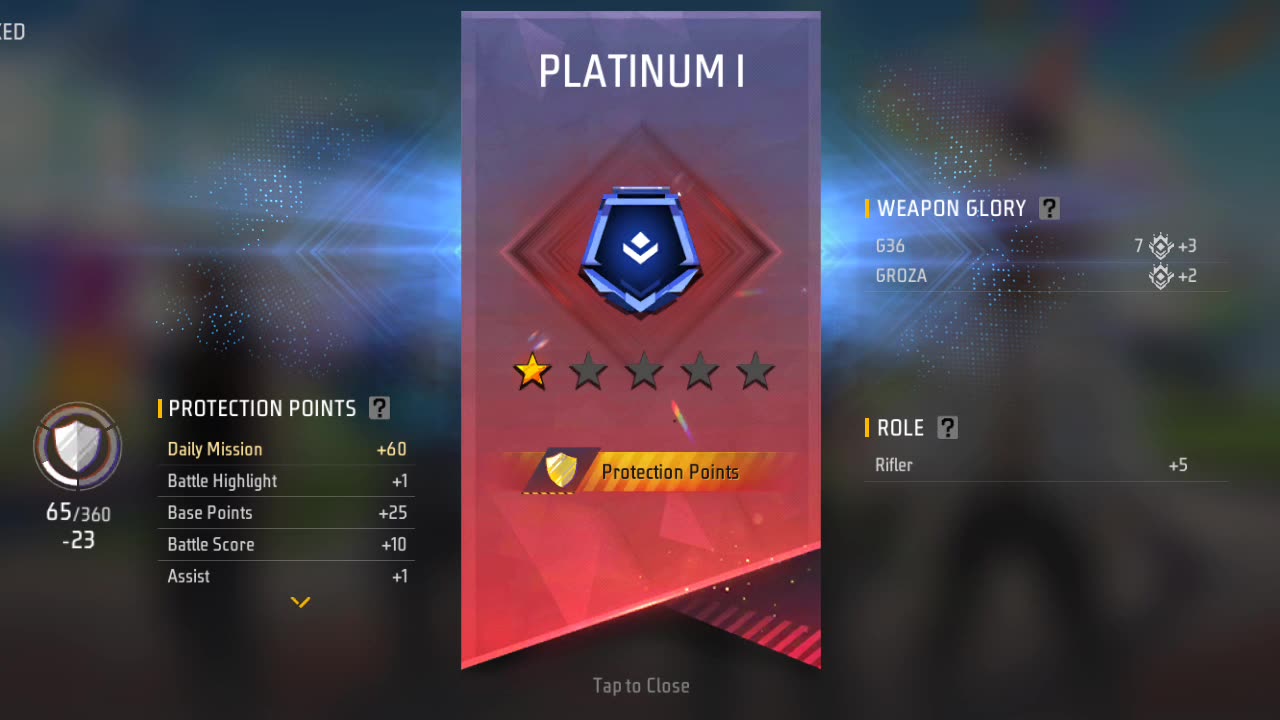 CS Rank FF