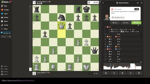Chess daily wtf