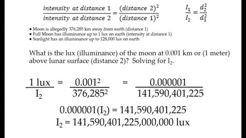 The Moon Landing Hoax (Taboo Conspiracy)