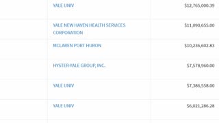 CTGOP Going To Try STUPID A Third Time