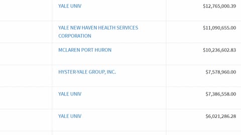 CTGOP Going To Try STUPID A Third Time