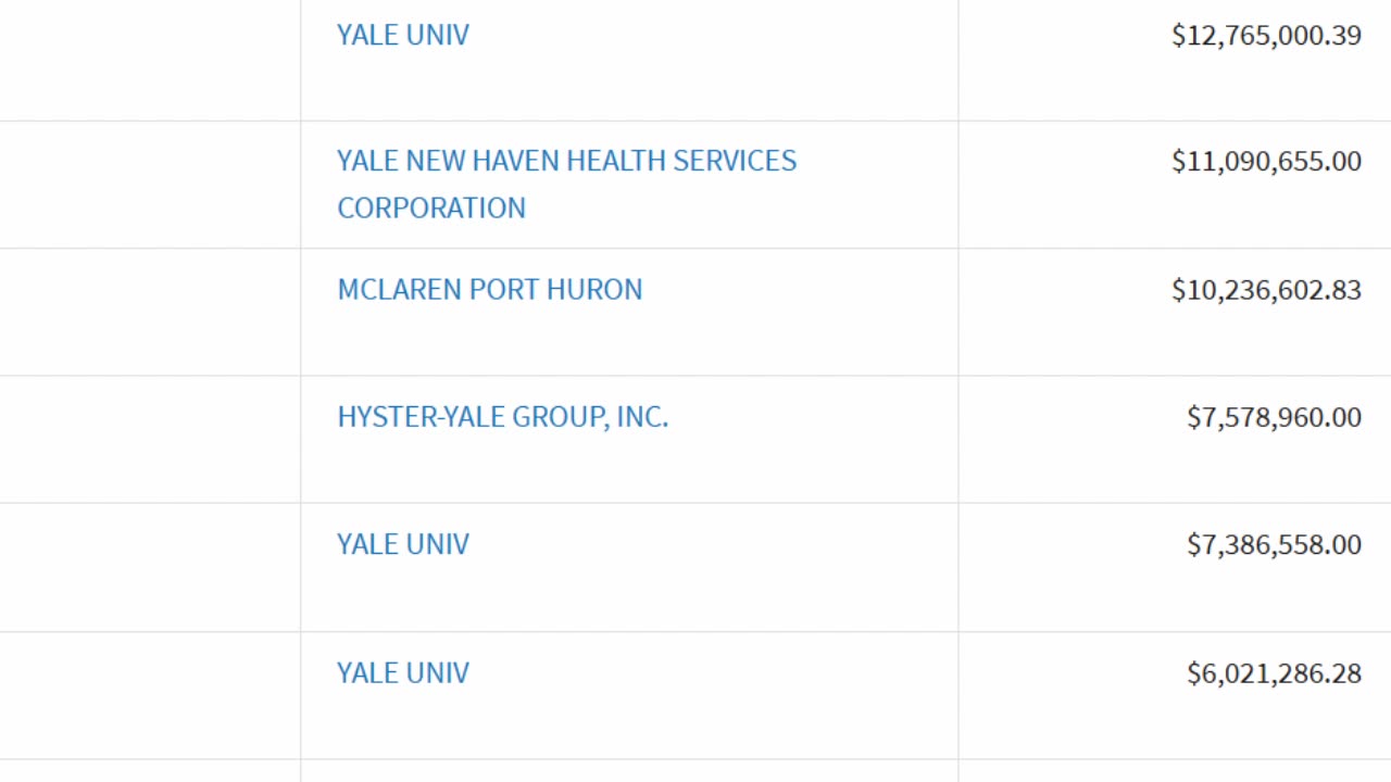 CTGOP Going To Try STUPID A Third Time