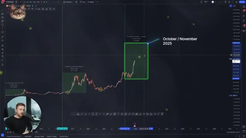How I Turned $20k into $1.7M Trading Crypto 100x Full strategy part2