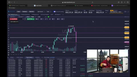 See MambaFx Earn $24,000 in Real Time by Trading US30