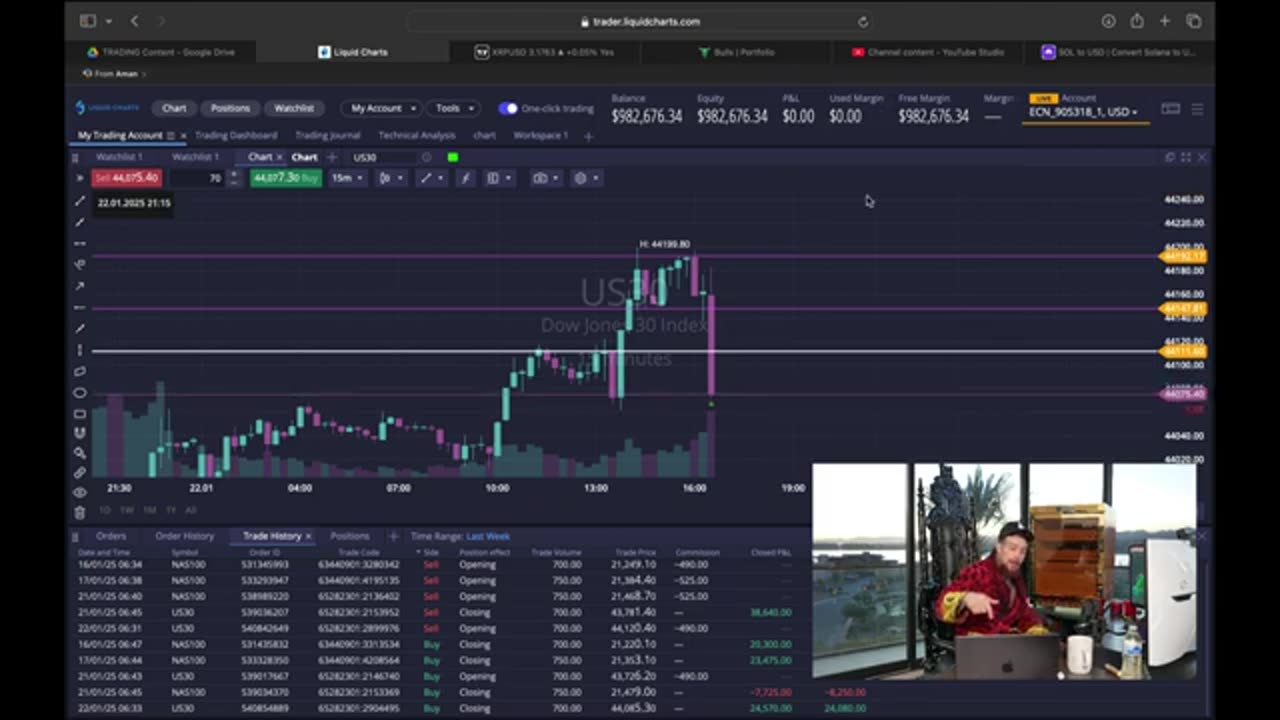 See MambaFx Earn $24,000 in Real Time by Trading US30