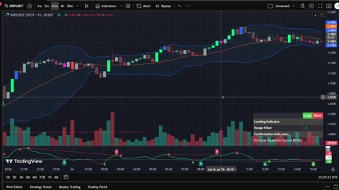 🔴 LIVE XRP Moon Party 🚀 AI Trading Bot Signals | Real-Time Strategy + Bonus Rewards