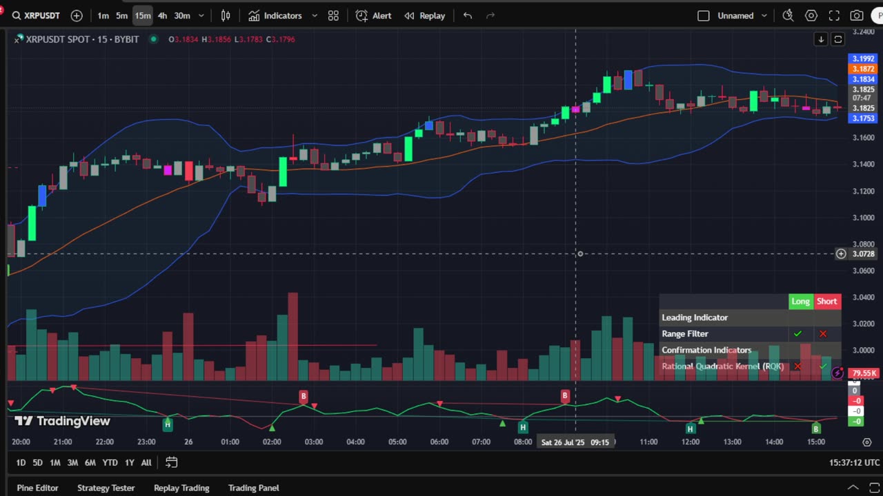 🔴 LIVE XRP Moon Party 🚀 AI Trading Bot Signals | Real-Time Strategy + Bonus Rewards