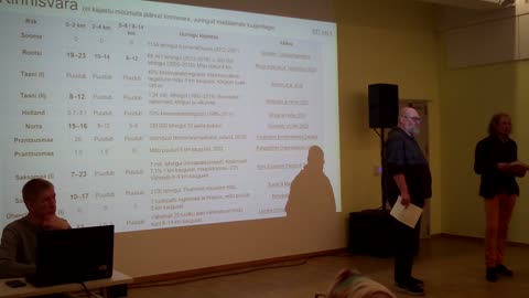 Rahvakoosolek Sindis 10.aprill 2025 III