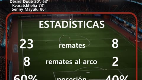 Final Champions League del día 31 de mayo