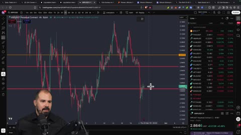 Alpha Recap