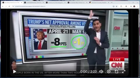 CNN Left SPEECHLESS Over Trump's Approval Numbers!