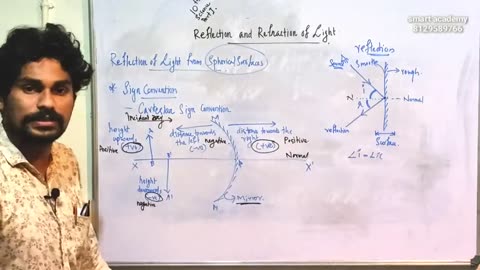 10Th, Science, Light Energy Chapter 16-482