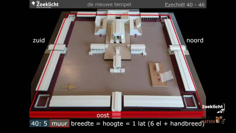 Wim Zwitser - Zoeklicht TV - Bijbelstudie Ezechiël 8 - God keert terug in de nieuwe tempel