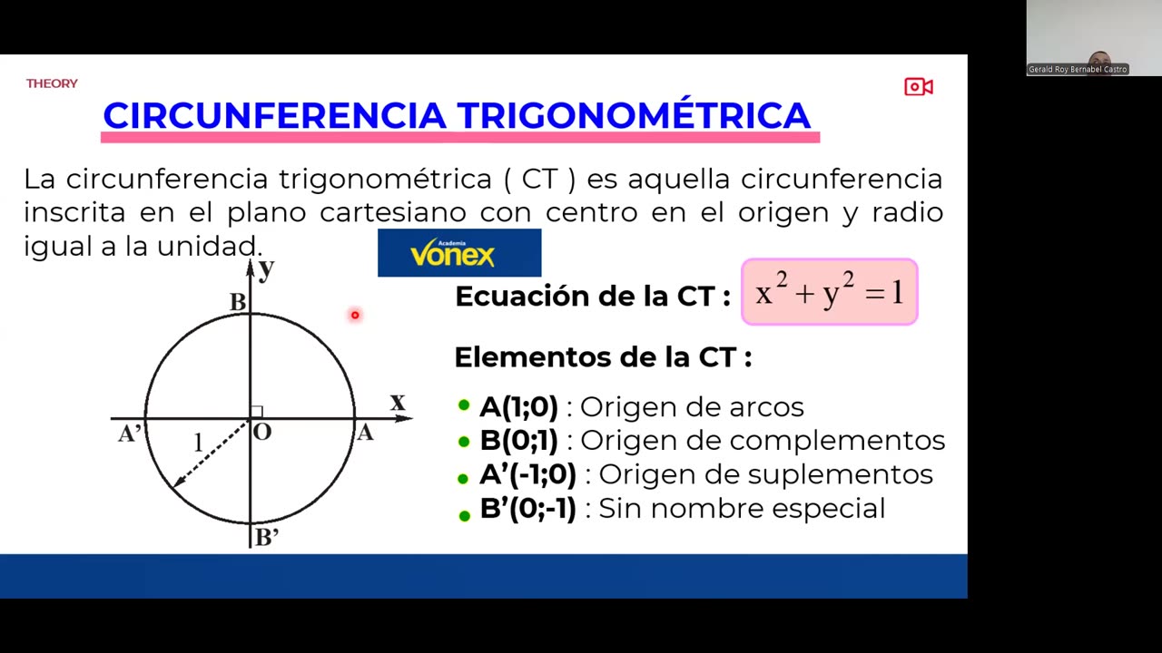VONEX SEMESTRAL 2024 | Semana 12 | Trigonometría