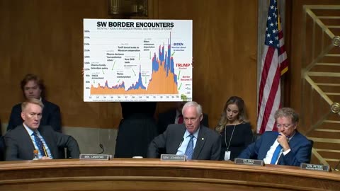 Senator Ron Johnson in HSGAC Hearing 5.20.25