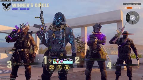 CoD Grinded