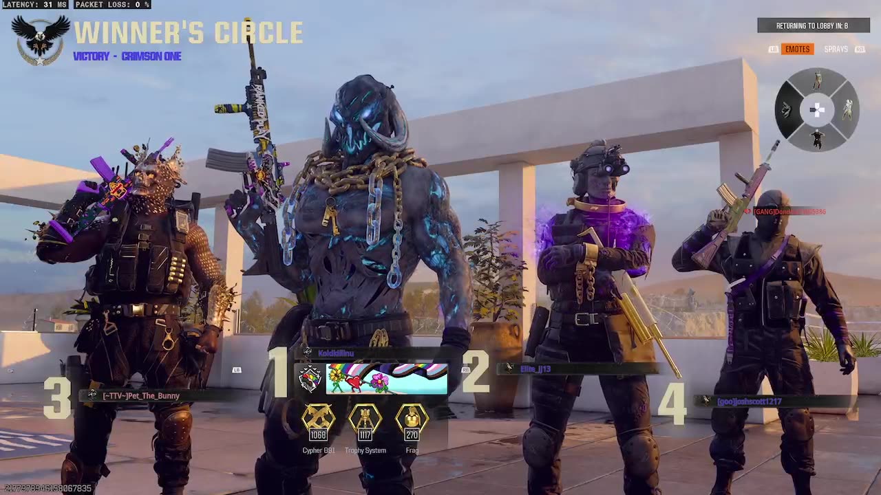 CoD Grinded