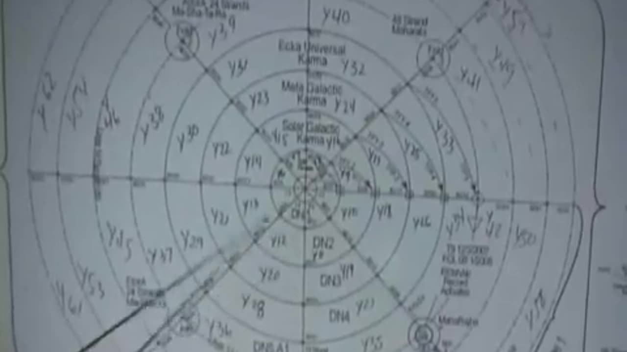 Doorways through time Part 1 of 6 Ashayana Deane