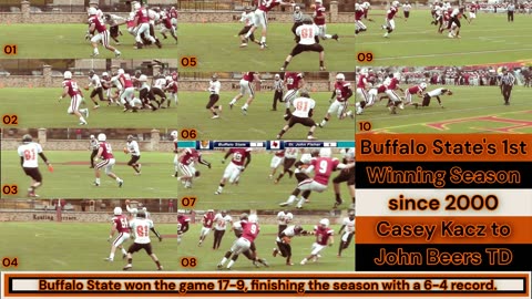 Prototype 274: Casey Kacz TD pass to John Beers, Buffalo State winning season