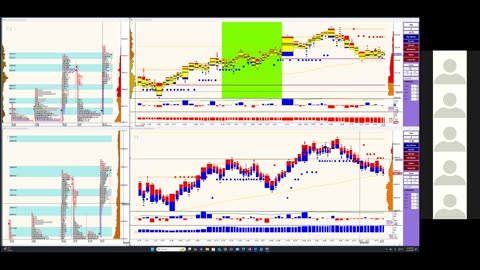 Bluewater Wrap and Trades for Jan 12