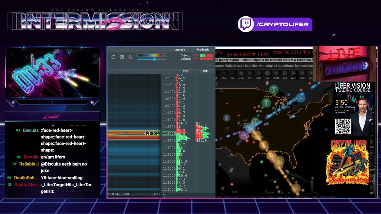 Bitcoin Live Trading: PAY ATTENTION! It’s Getting Tricky! Which Alts on My Radar? EP1727