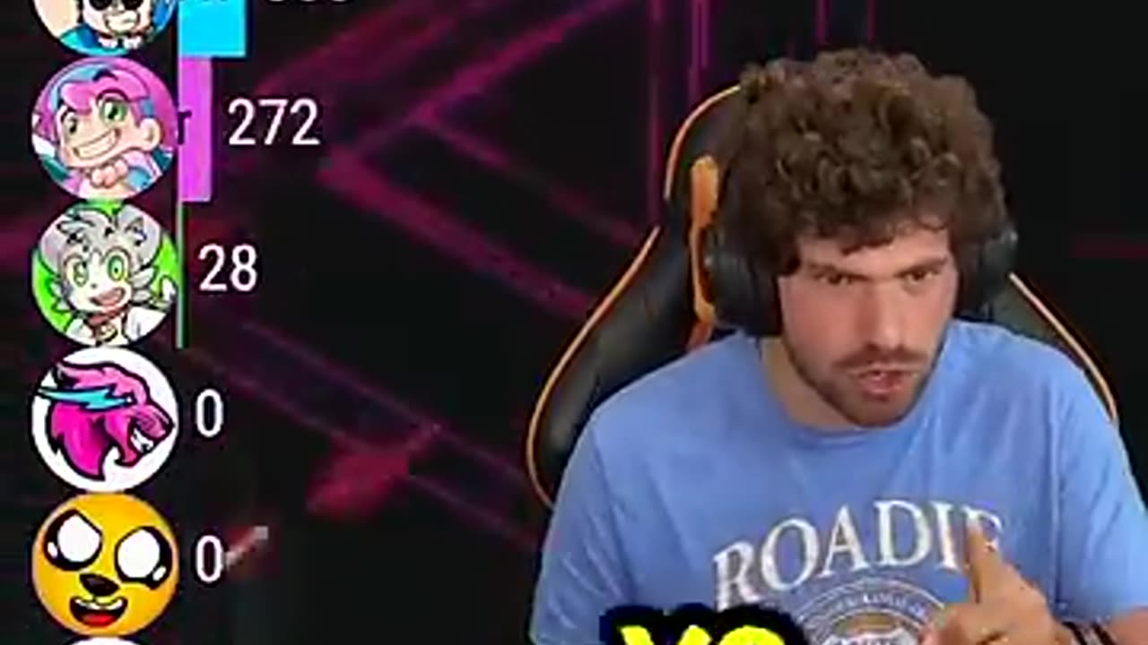 Mr Beast