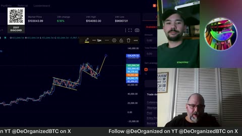 DeOrganized Nightly - Thursday 5/8 News, Building on Bitcoin, Innovations on Stacks