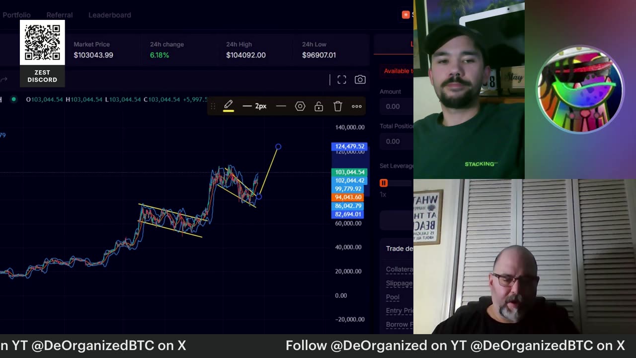 DeOrganized Nightly - Thursday 5/8 News, Building on Bitcoin, Innovations on Stacks