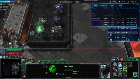 StarCraft 2 -arcade games