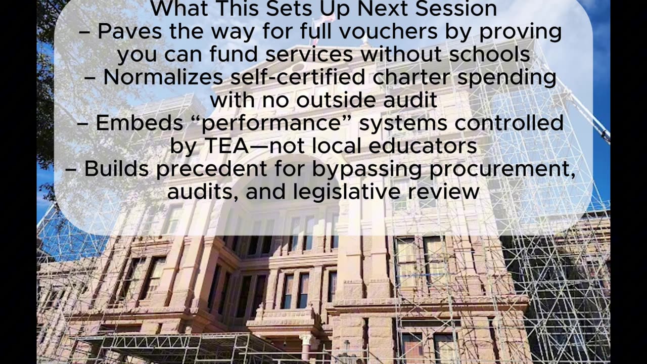 Texas HB 2