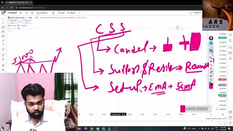 ArunRajTrader – Stock Market Education Simplified 📈