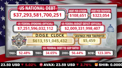 🇺🇸 LIVE 🔴 US Debt Tracker & DOGE Savings