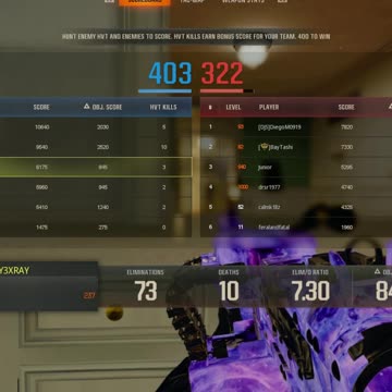 PREVIEW: [73 KILL - 10 DEATH] MATCH ON STAKEOUT - CALL OF DUTY: BLACK OPS 6 - PS4