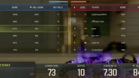 PREVIEW: [73 KILL - 10 DEATH] MATCH ON STAKEOUT - CALL OF DUTY: BLACK OPS 6 - PS4